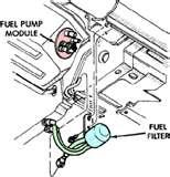 Images of Oil Filter Dodge Neon