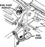 Pictures of Oil Filter Dodge Neon
