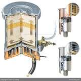 Oil Filter Engines Photos Oil Filter Engines Photos