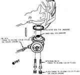 Oil Filter 454 Chevy Photos