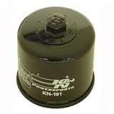 Images of Oil Filters Triumph America Images of Oil Filters Triumph America