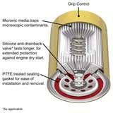 Oil Filters All Photos Oil Filters All Photos