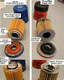 Oil Filters 1996 Jeep Cherokee Photos