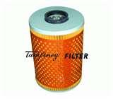 Supertech Oil Filters Pictures